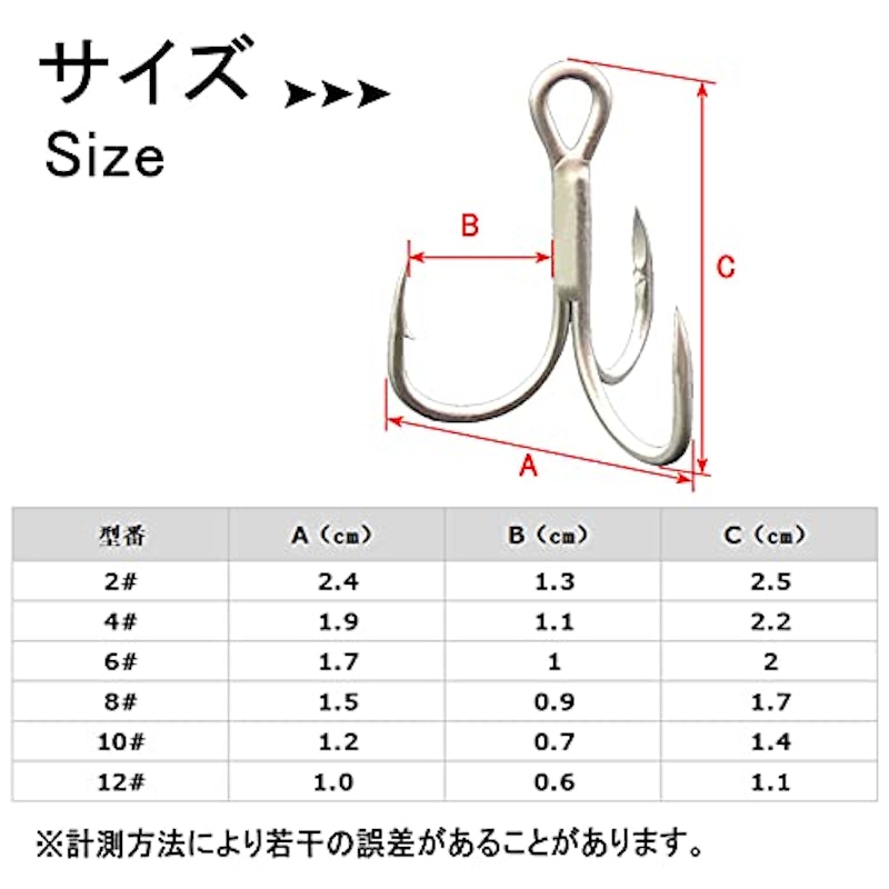 22年 トレブルフックのおすすめ人気ランキング19選 Mybest 22年 トレブルフックのおすすめ人気ランキング19選 Mybest