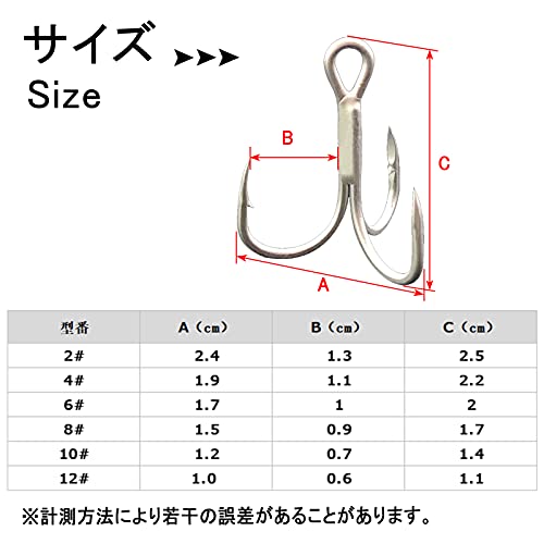 2022年】トレブルフックのおすすめ人気ランキング19選 | mybest