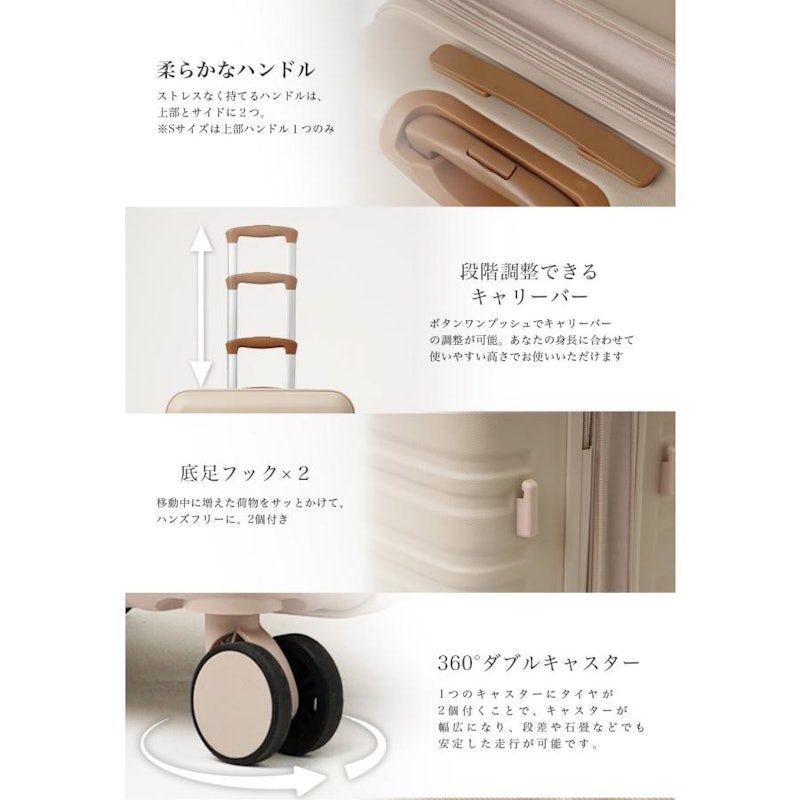 スーツケース 3