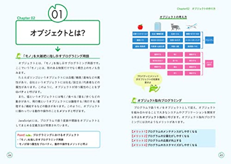 図解!JavaScriptのツボとコツがゼッタイにわかる本 プログラミング実践編 9