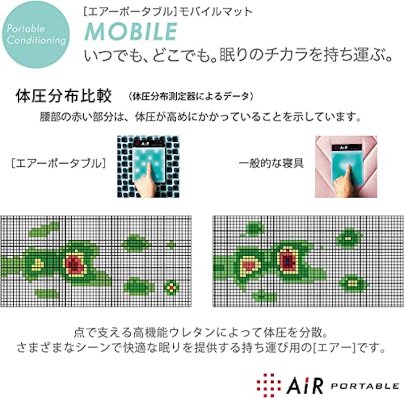 ポータブル モバイルマット 5