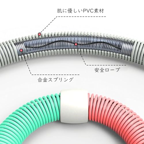 スプリング フラフープ 3