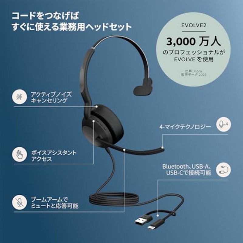 Evolve2 50 2
