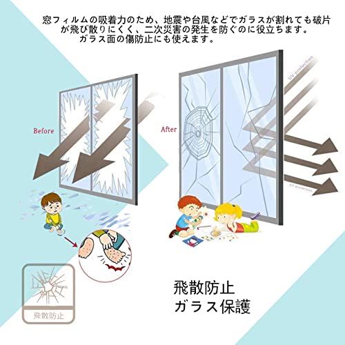 窓用フィルム 7