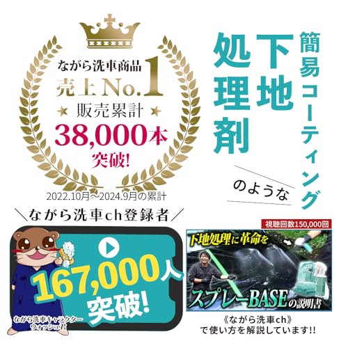 BASE ポーチセット 3