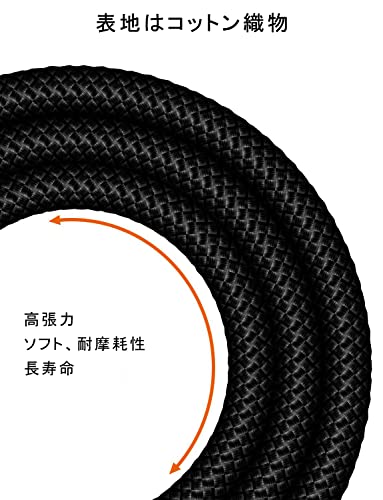 光デジタルケーブル 4