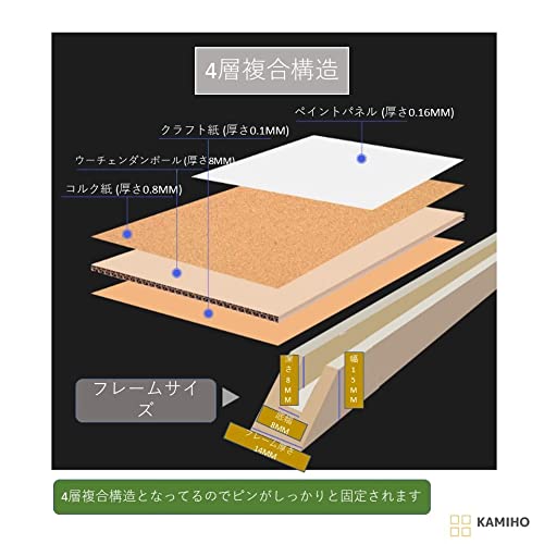 コルクボード&ホワイトボード 4
