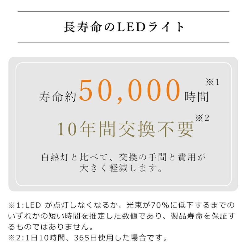 LED小型シーリングライト 5