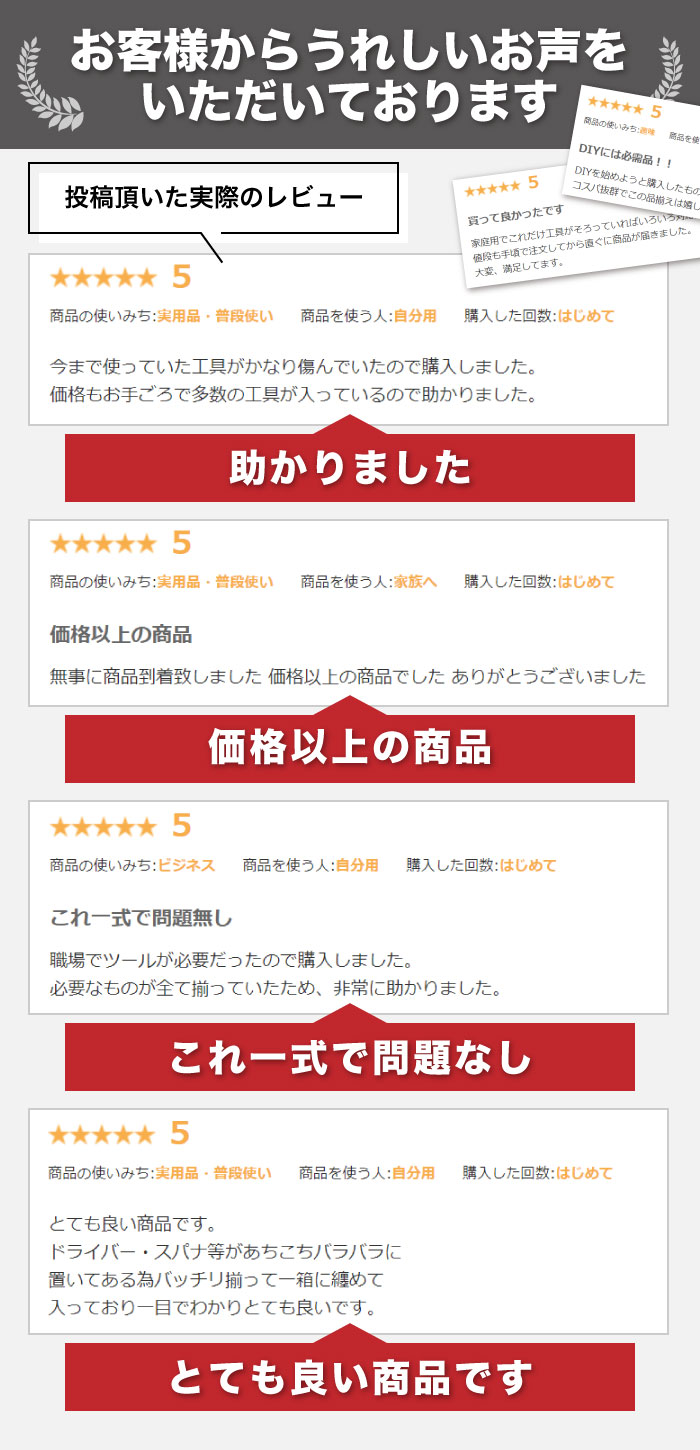 工具セット 16