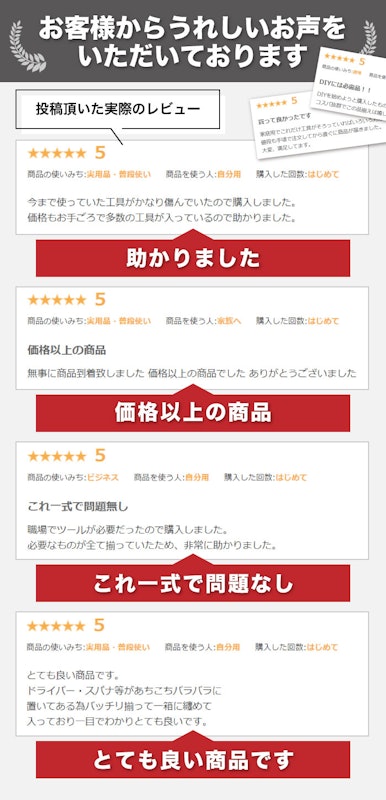 工具セット 16