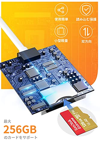 2in1 i-Phone/iPad用SDカードリーダー 4