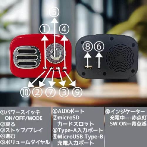 PASSON FMラジオ・Bluetoothスピーカー 3