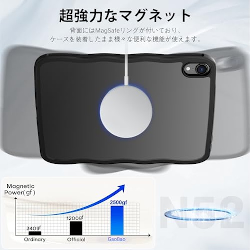 iPad mini7 ケース 5