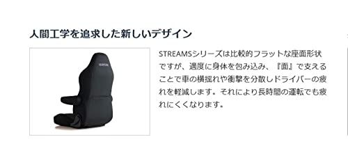 STREAMS CRUZ 3