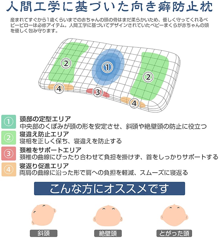 ベビーまくら 3