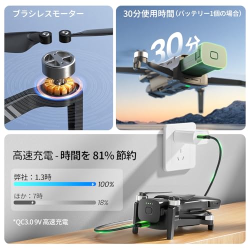 ドローン 2