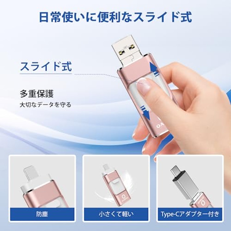 USBメモリ 128GB 2