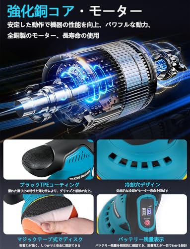 車用電動ポリッシャー 4