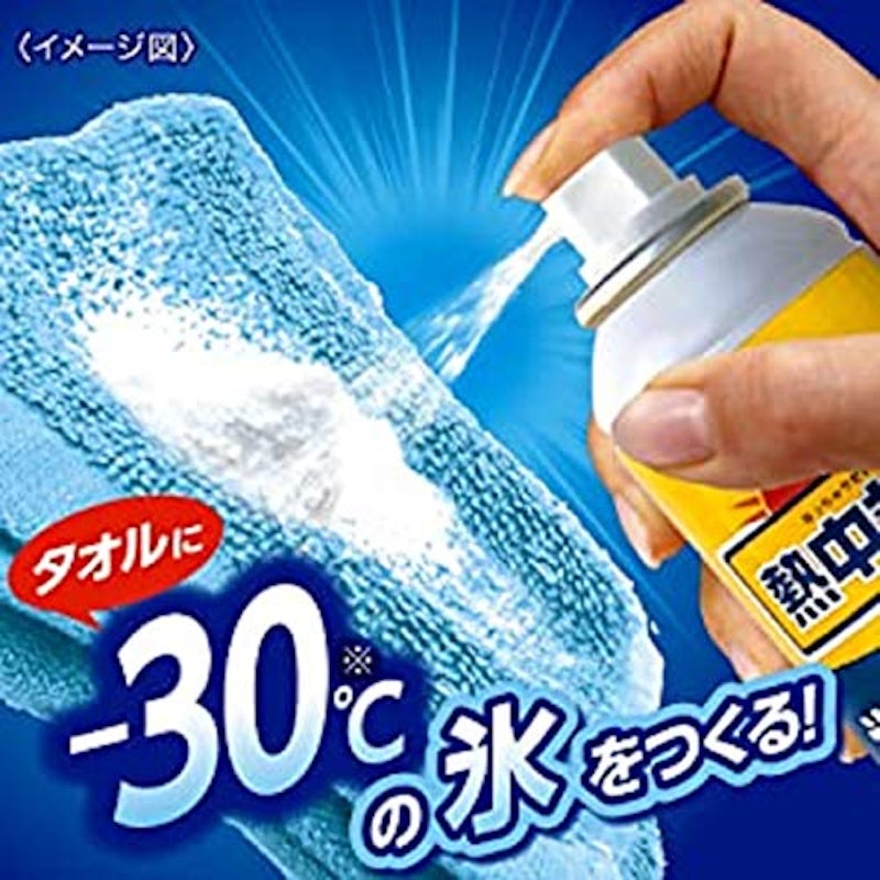 熱中対策 タオルに氷をつくるスプレー 2