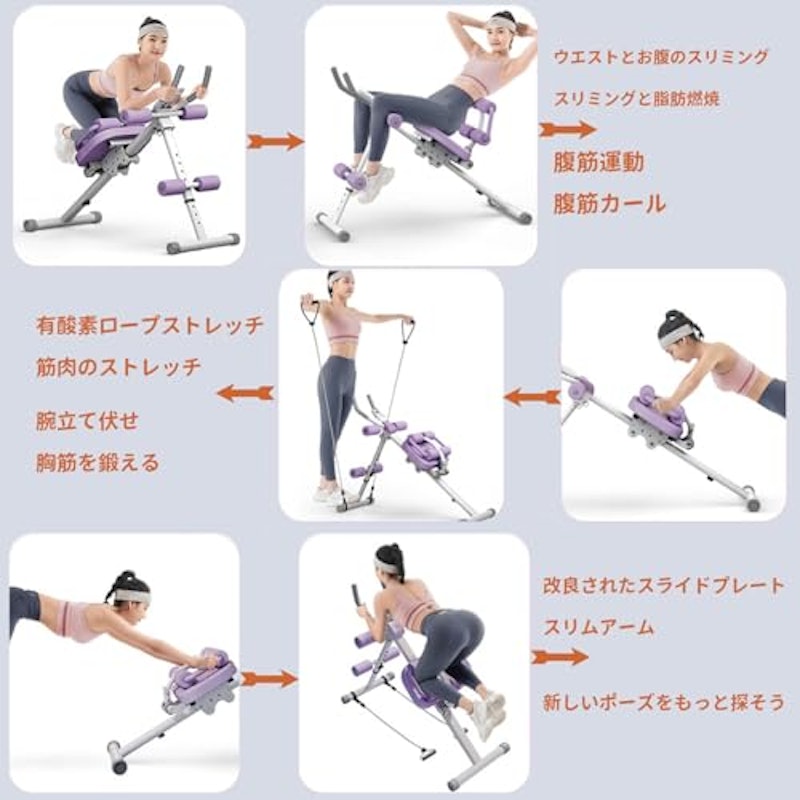 腹筋マシーン 3