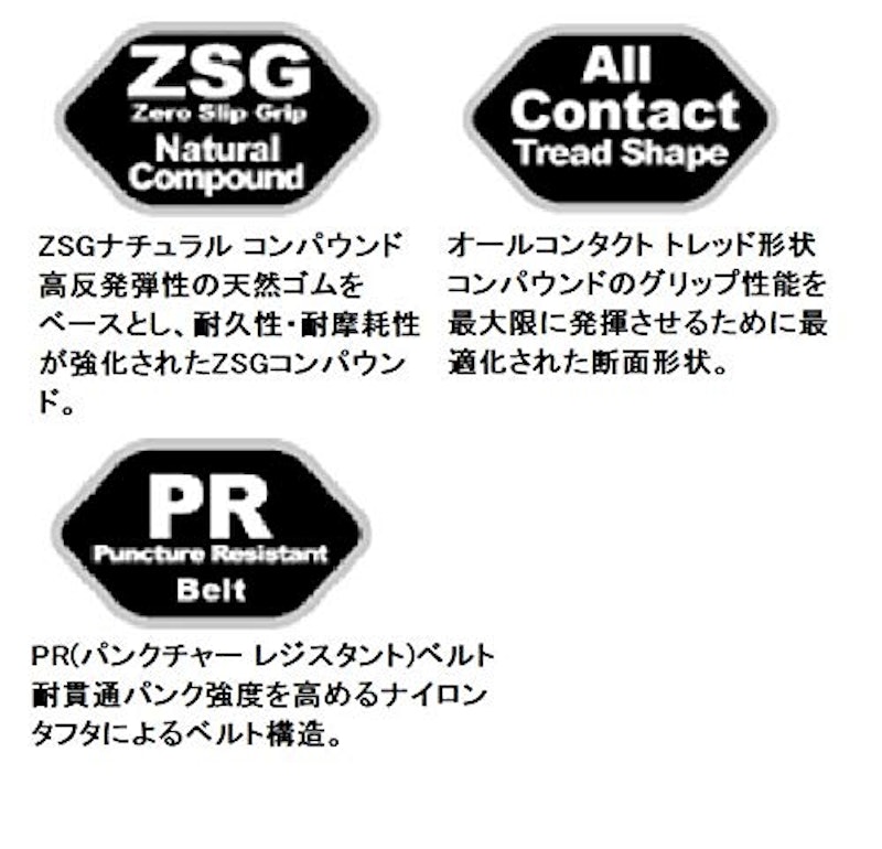 クローザープラス 2