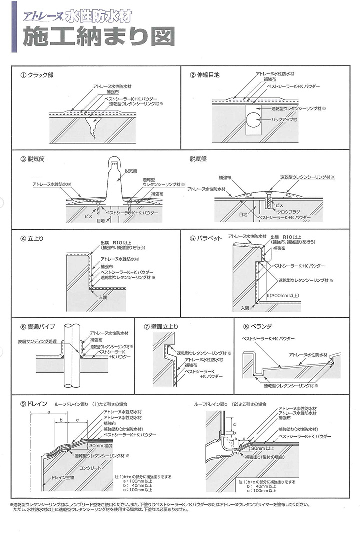 アトレーヌ水性防水材 12