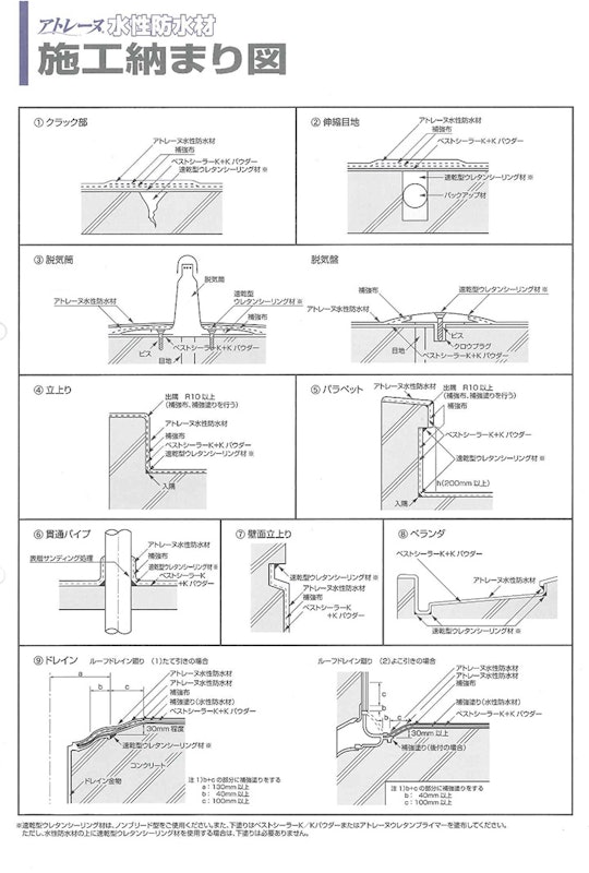 アトレーヌ水性防水材 12
