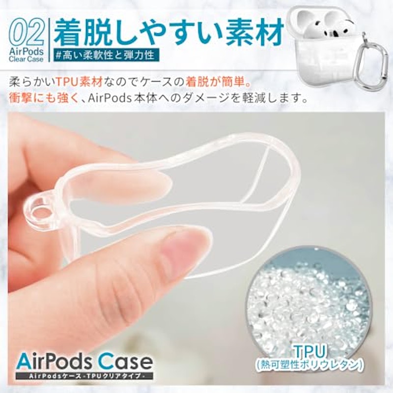 AirPodsケース TPUクリアタイプ 4