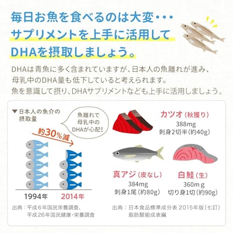森永ママのDHA 7