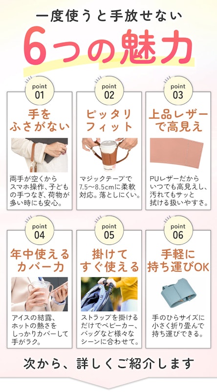 カップホルダー 3
