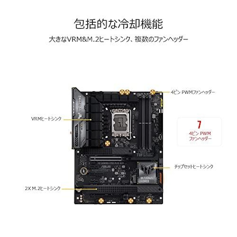 TUF GAMING Z790-PLUS WIFI 3