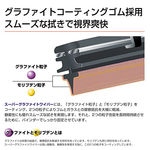 スーパーグラファイトスノー 3