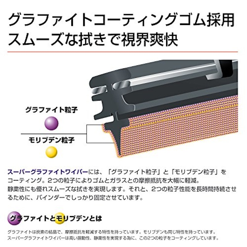 スーパーグラファイトスノー 3