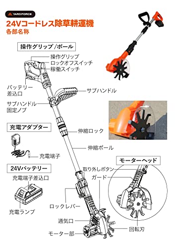耕運機 3