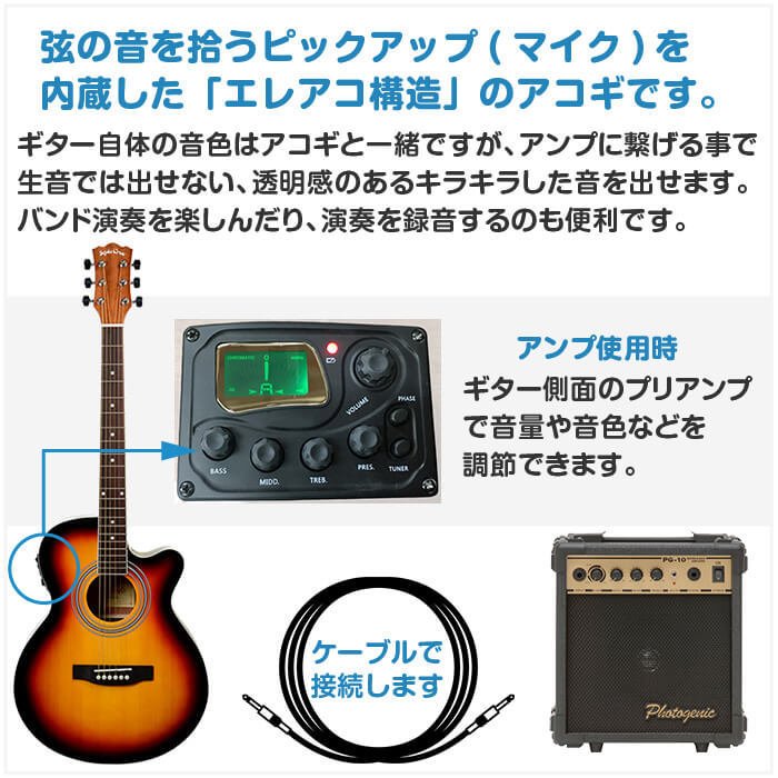 EAW-01 3