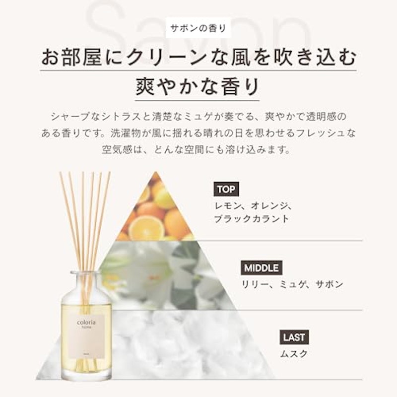 Fragrance Diffuser Savon 3