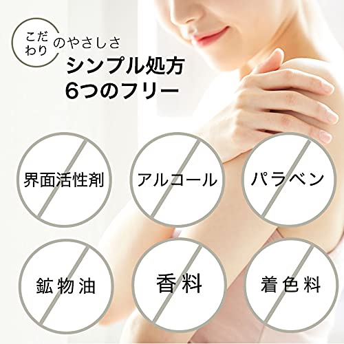 ネンリンラボ GLOWクリアミスト 9