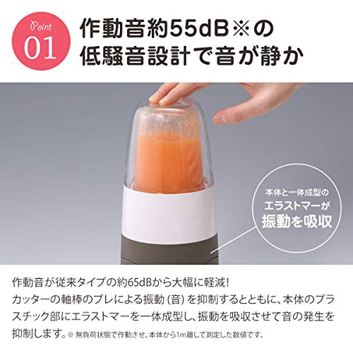 サイレントミルサー 3