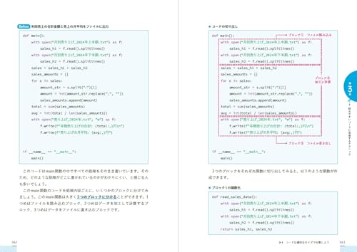 VTuberサプーが教える！ Python 初心者のコード／プロのコード 5