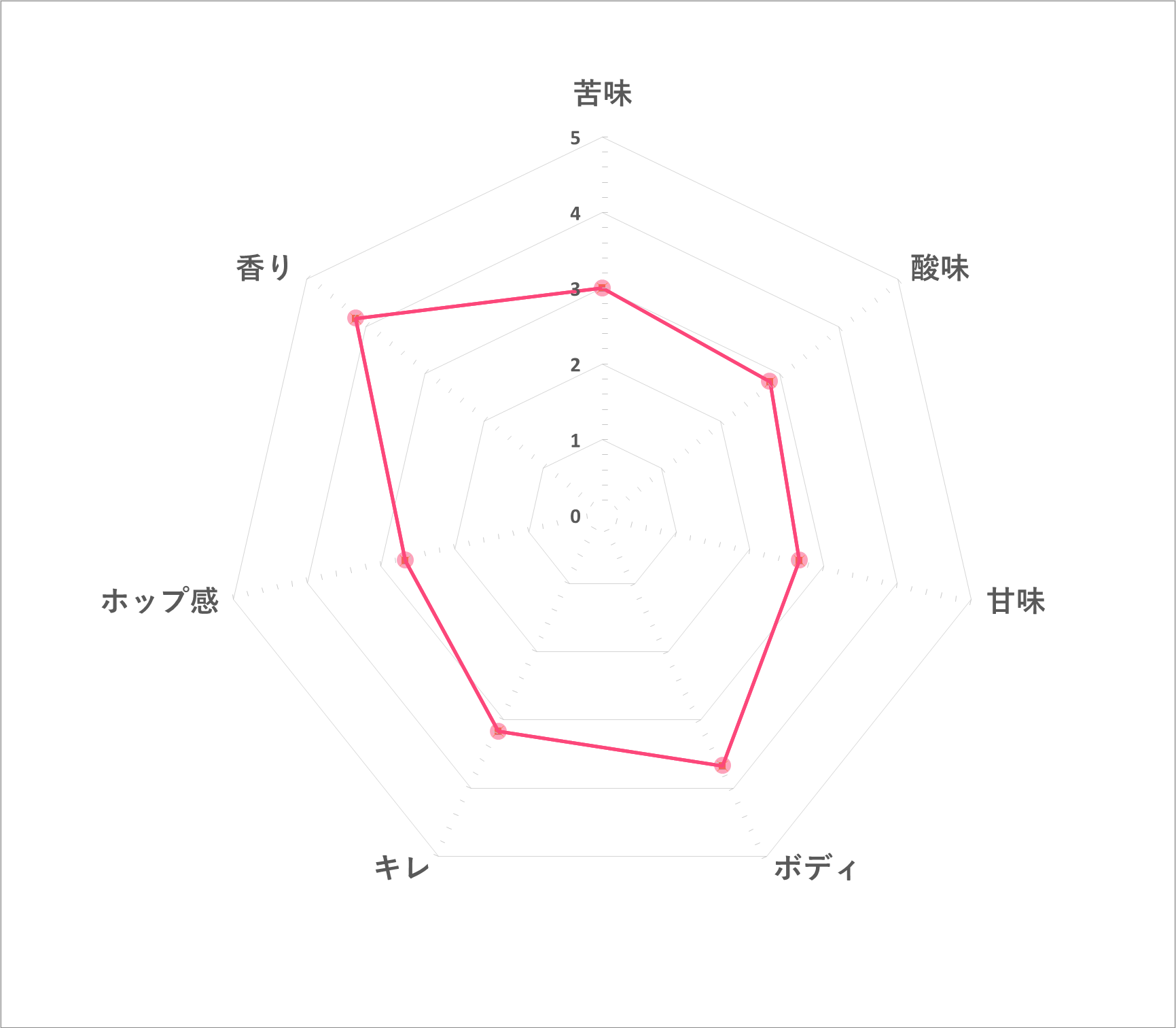 漆黒 -Shikkoku-  2