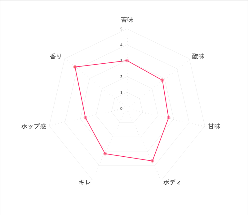 漆黒 -Shikkoku- 2