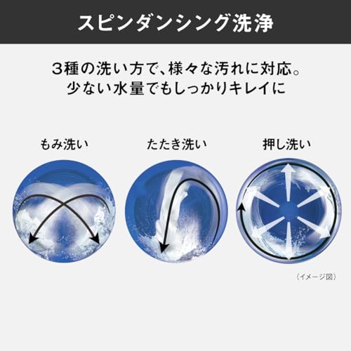 ドラム式洗濯乾燥機 4