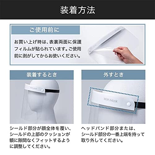 フェイスシールド　 7