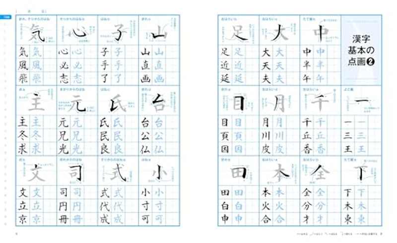 30日で上達!書き込み式筆ペン字の練習帳 3