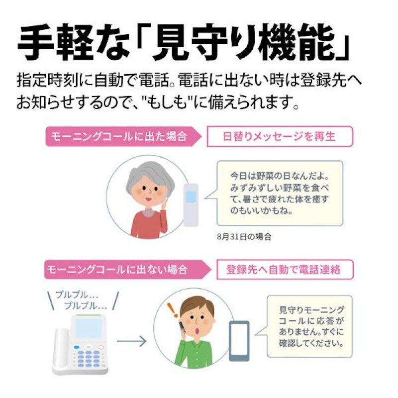 デジタルコードレス電話機 5