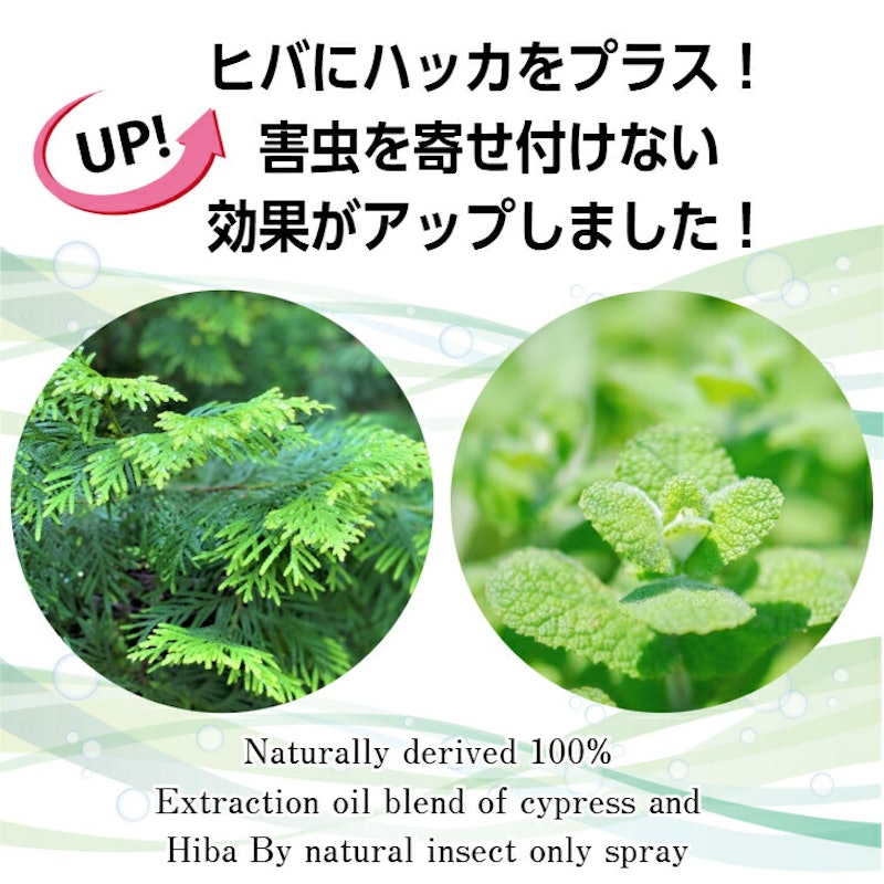 ヒバウッドプラス 4