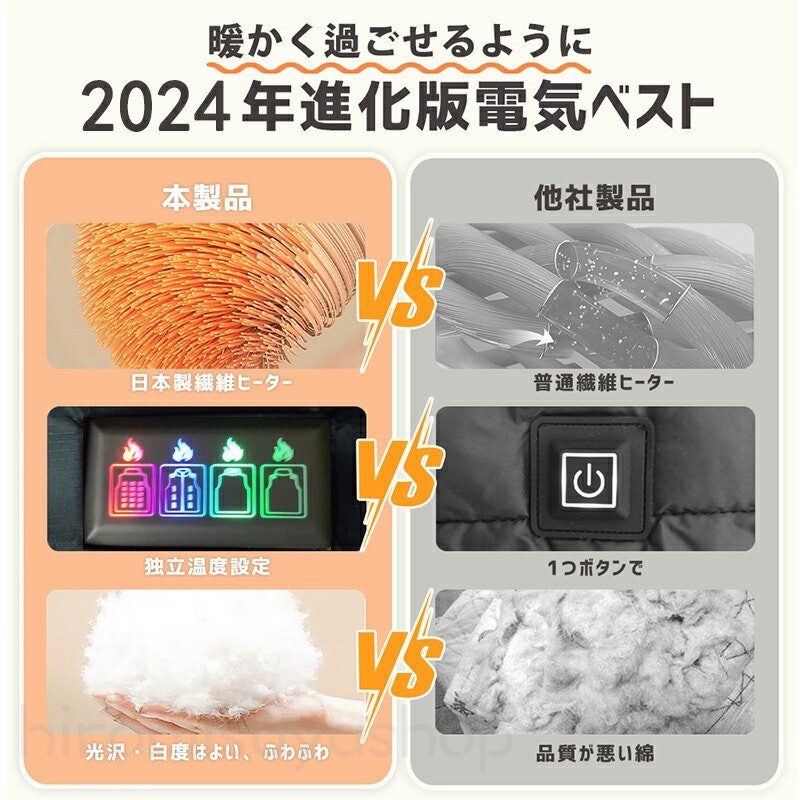 電熱ベスト 4