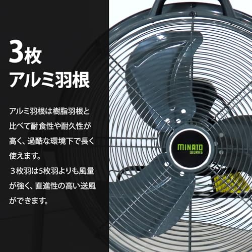 サーキュレーター 3