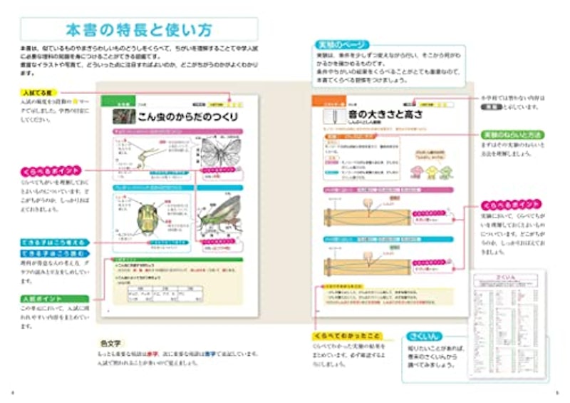理科 新装版 2