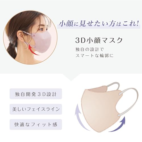 3Dマスク 3